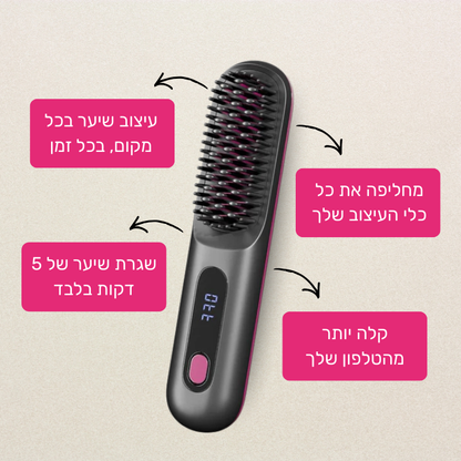 PuraDerma™ SilkBrush - מברשת ההחלקה ניידת