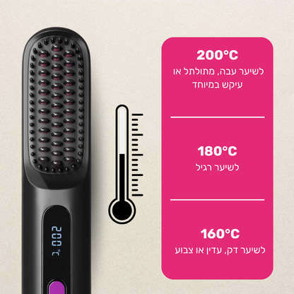 PuraDerma™ SilkBrush - מברשת ההחלקה ניידת