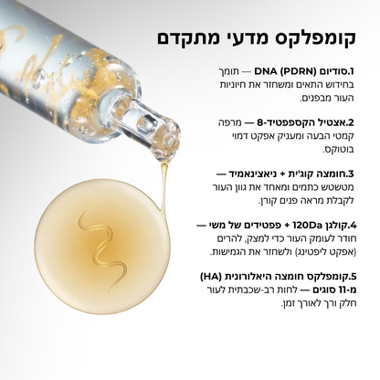 ערכת ההתחדשות העור - שלוש אמפולות טיפוליות
