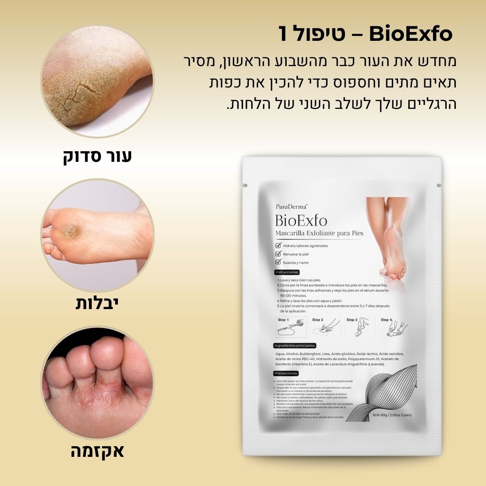 PuraDerma™ - ערכת טיפול קלינית לרגליים