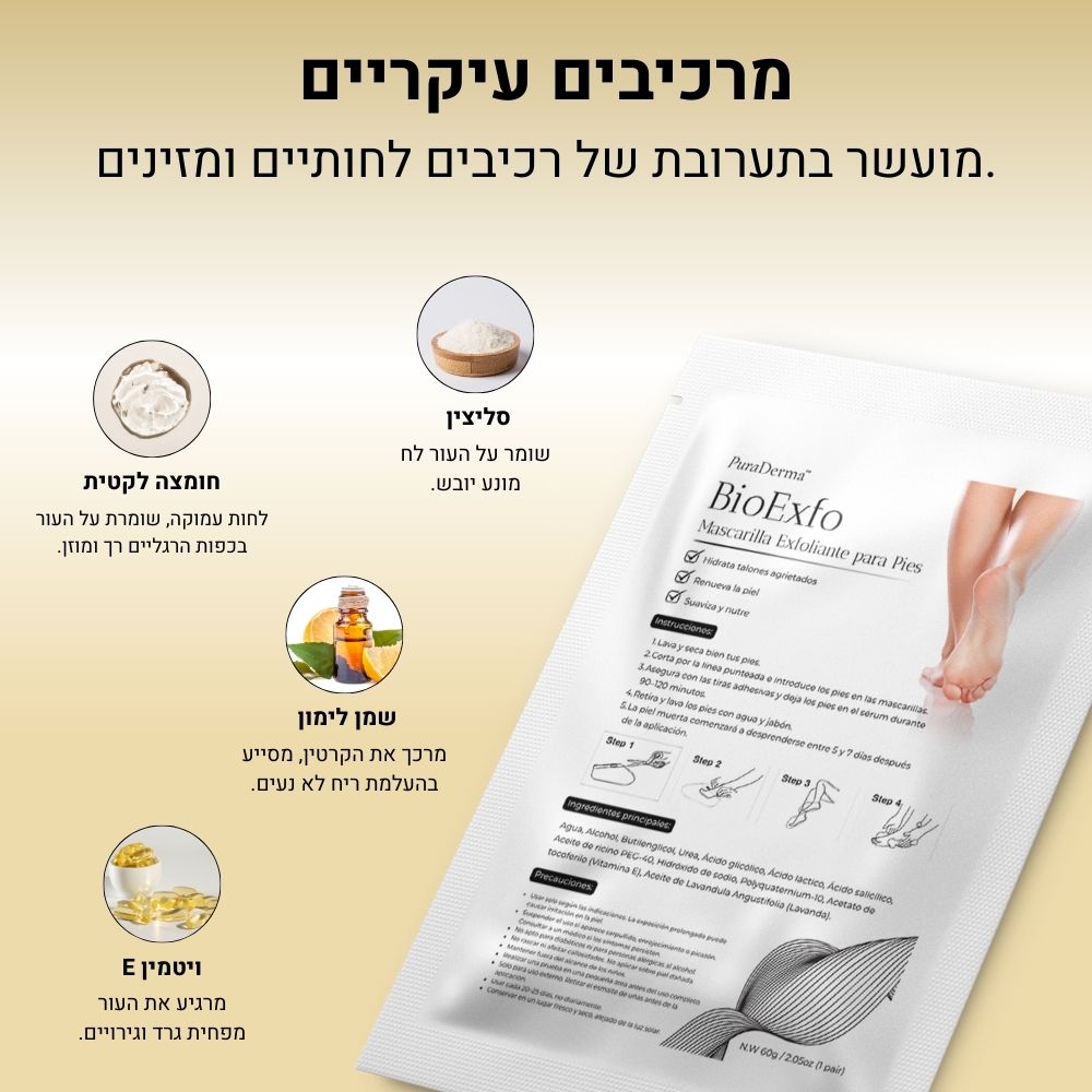 PuraDerma™ - ערכת טיפול קלינית לרגליים